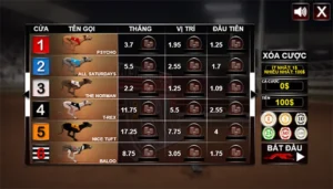 Làm Chủ Đường Đua Ảo Đua Chó 9Club Thắng Lớn Mỗi Vòng